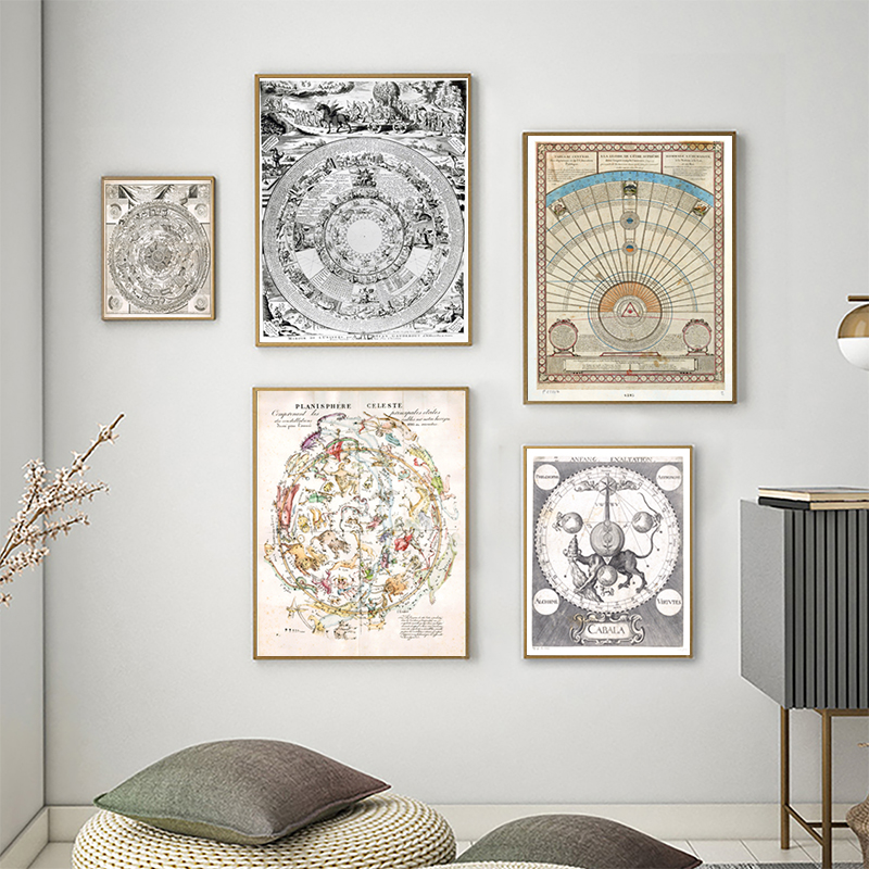 Vintage Astrological Star Char - Star Map Poster reseña y precio