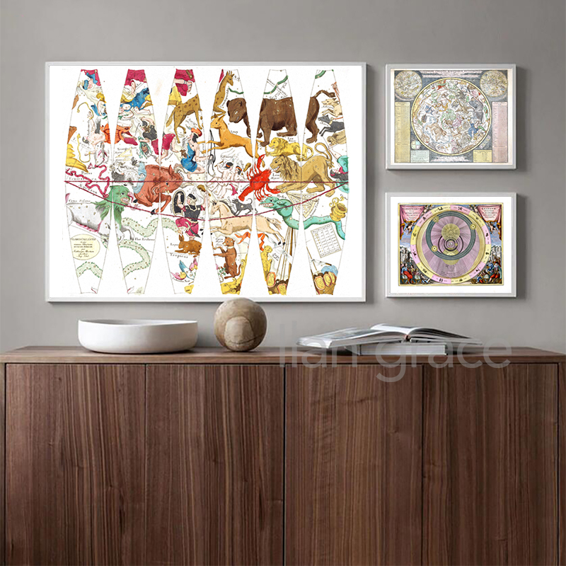 Vintage Astrological Star Char - Star Map Poster reseña y precio