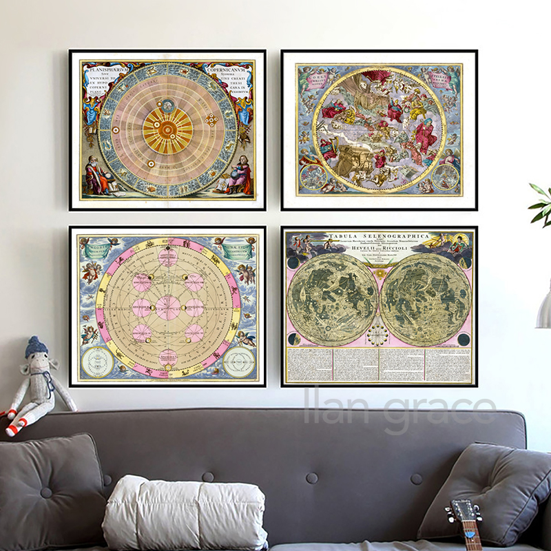 Vintage Astrological Star Char - Star Map Poster reseña y precio