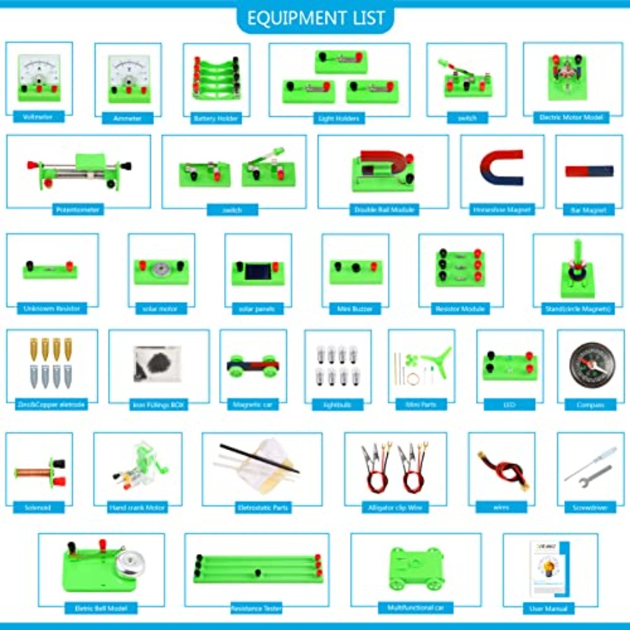 Science Magnetism Kit for:Plas - Science Nature reseña y precio